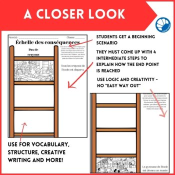 French Story Writing Prompts | 100 Present-Tense Narrative Activities, image 4