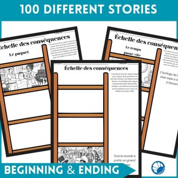 French Past Tense Writing Prompts | Passé Composé and Imparfait Stories, image 2
