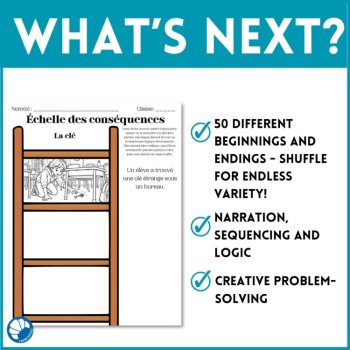 French Past Tense Writing Prompts | Passé Composé and Imparfait Stories, image 3