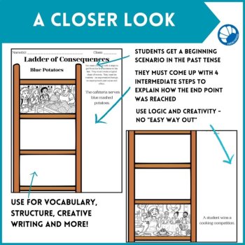 English/ELA/ESL Creative Writing, Sequencing & Cause-and-Effect Activities, image 4