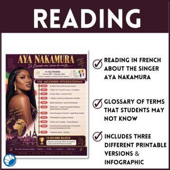 Aya Nakamura | French Reading Comprehension at 3 Levels + Infographic, image 3