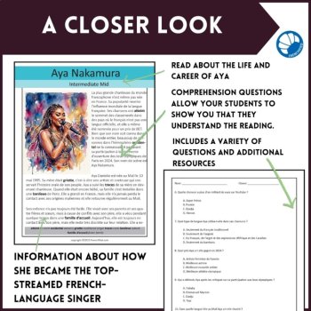 Aya Nakamura | French Reading Comprehension at 3 Levels + Infographic, image 4