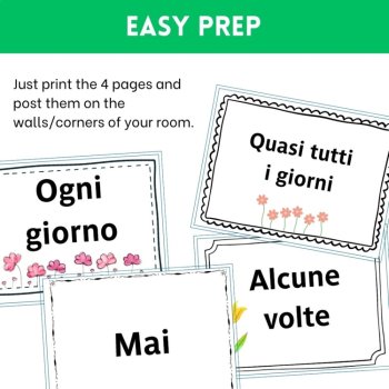 First Day Italian | Four Corners Back to School Icebreaker Game, image 3
