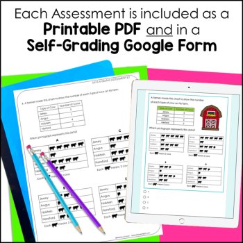 3rd Grade Data & Graphs TEKS Tests - Printable PDF and Digital Google Forms, image 2