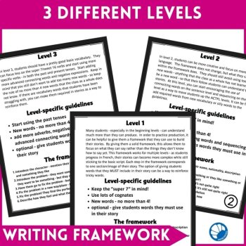 French Story Writing Framework Guided French storytelling planner and resources, image 2