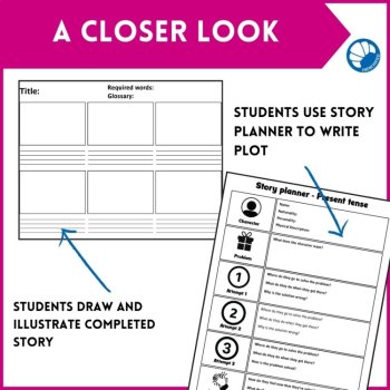 French Story Writing Framework Guided French storytelling planner and resources, image 4