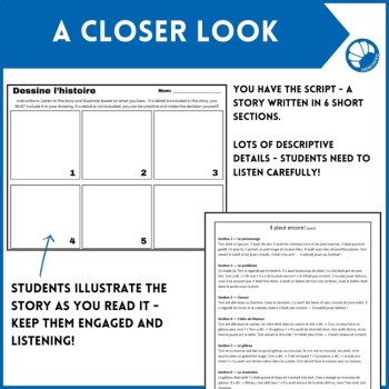 Printemps French listening comprehension Spring listen and draw activity, image 4
