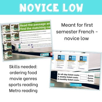 Beginning French Escape Room | Café, Movies, Transport & Sports, image 4