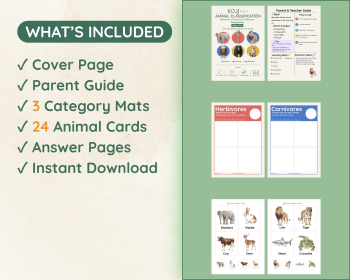 Herbivore Carnivore Omnivore Sorting Activity | Animal Diets, image 2
