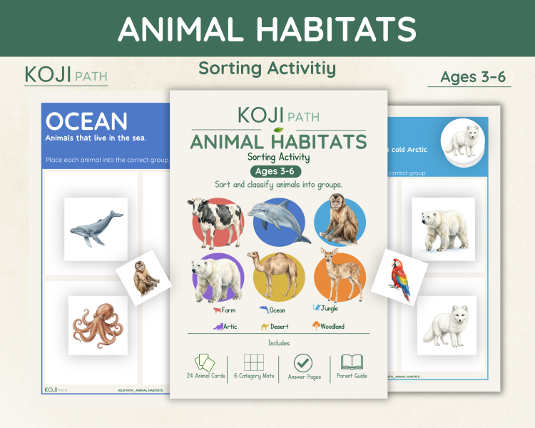 Animal Habitats Sorting Activity | Habitat Picture Cards