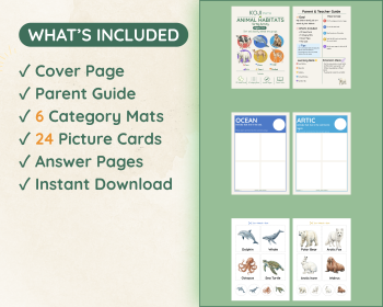 Animal Habitats Sorting Activity | Habitat Picture Cards, image 2